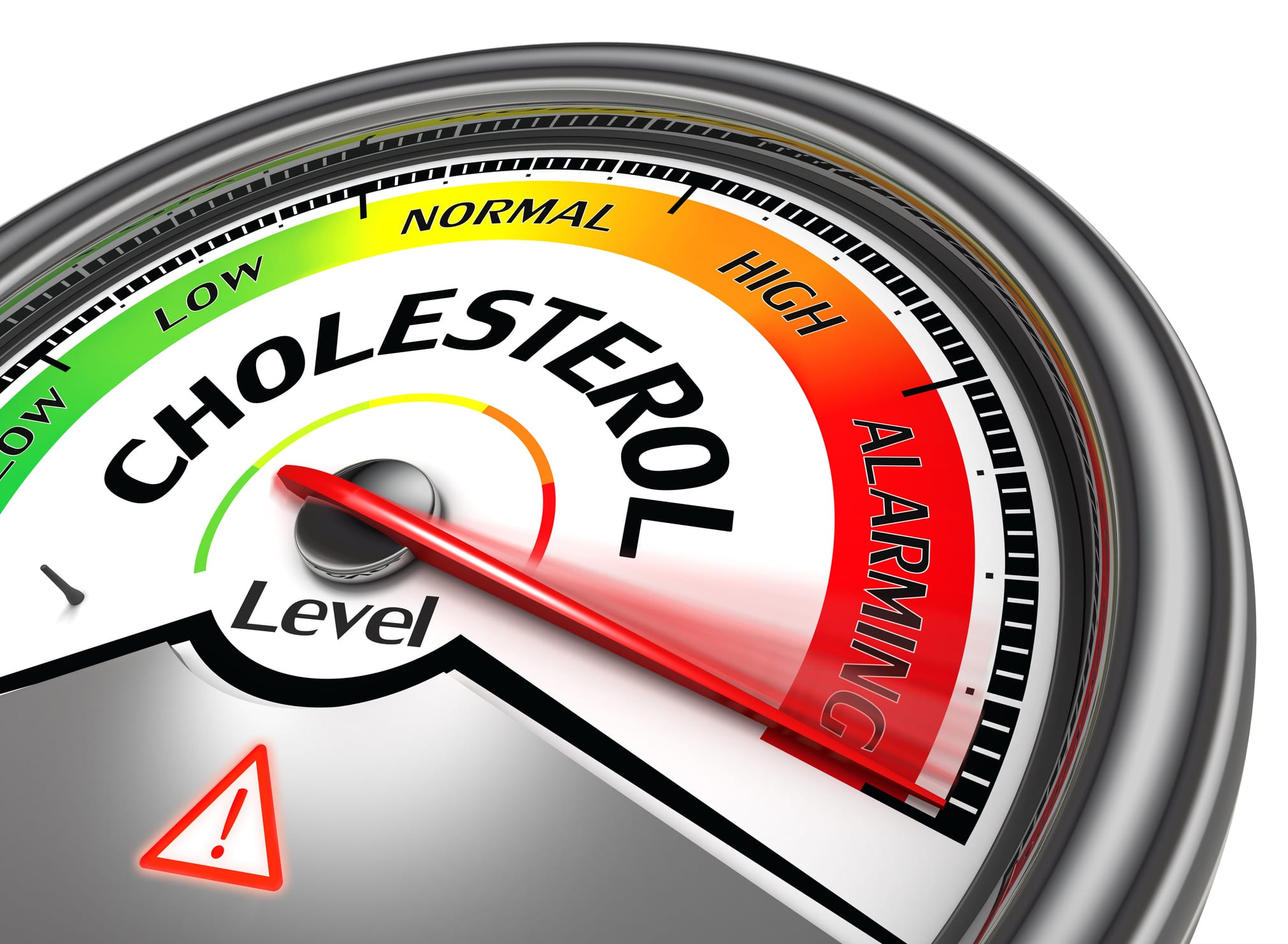 Testing cholesterol