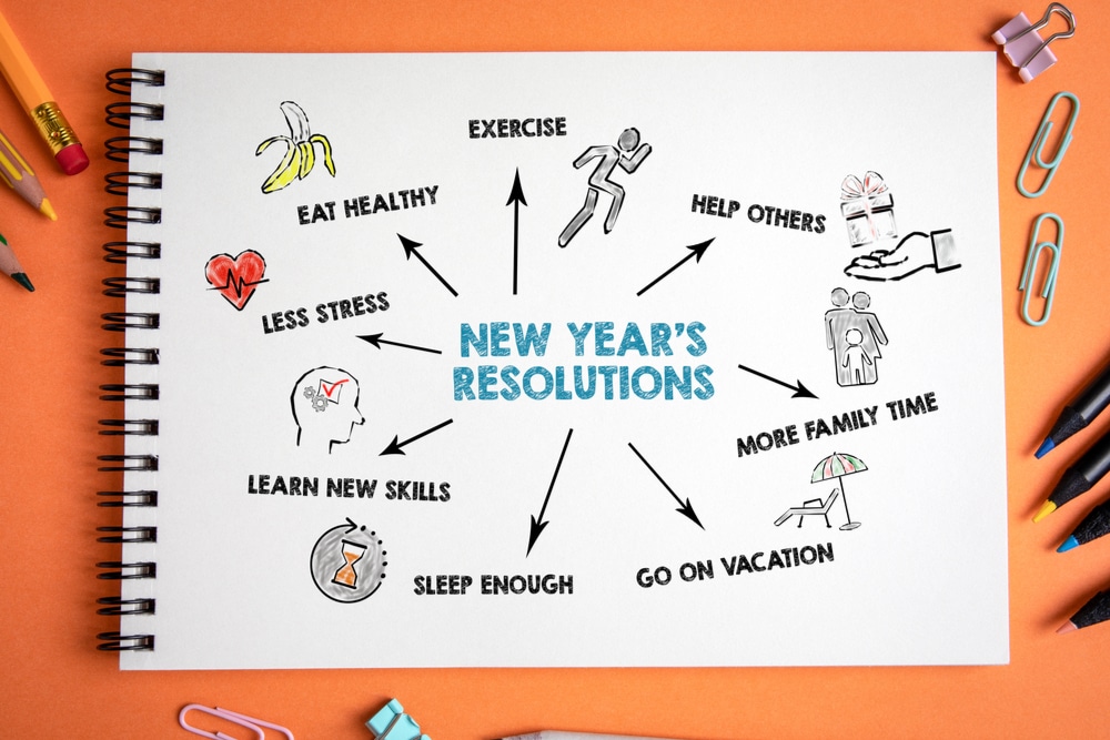 New Year's resolutions