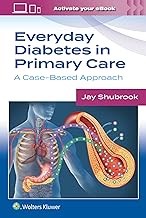 Mastering Diabetes Management in Primary Care: Case Based Insights Course